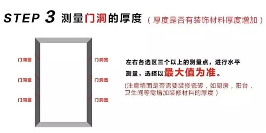 福州裝修設(shè)計(jì)-門洞測(cè)量方法 福州裝修設(shè)計(jì)-門洞測(cè)量方法